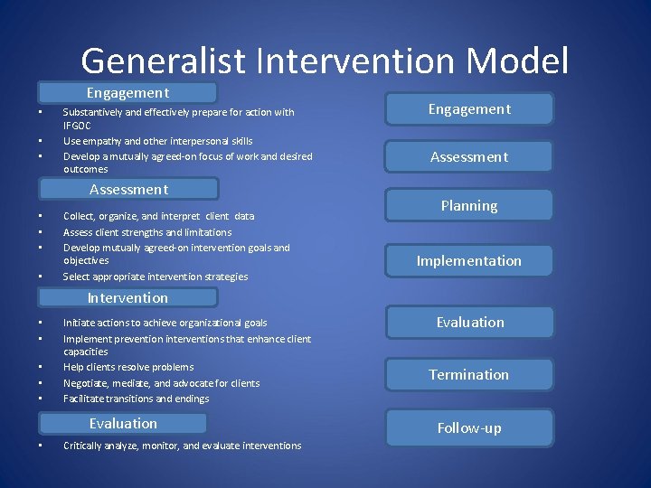 Generalist Intervention Model Engagement • • • Substantively and effectively prepare for action with