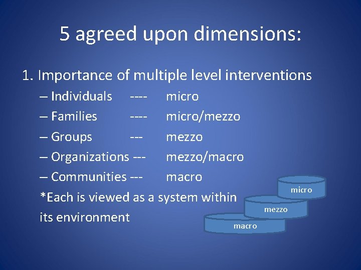 5 agreed upon dimensions: 1. Importance of multiple level interventions – Individuals ---- micro
