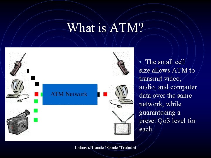 What is ATM? • The small cell size allows ATM to transmit video, audio, What is ATM? • The small cell size allows ATM to transmit video, audio,