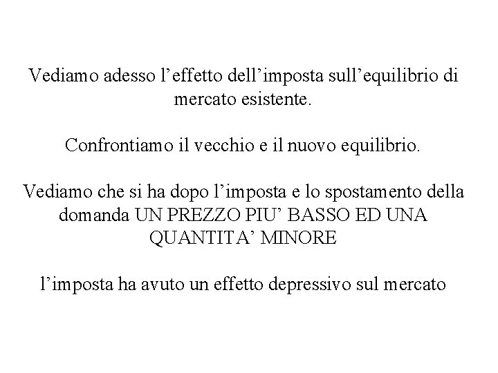 Vediamo adesso l’effetto dell’imposta sull’equilibrio di mercato esistente. Confrontiamo il vecchio e il nuovo