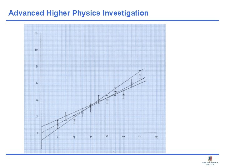 Advanced Higher Physics Investigation 