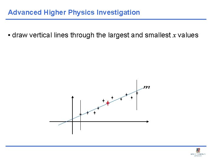 Advanced Higher Physics Investigation • draw vertical lines through the largest and smallest x