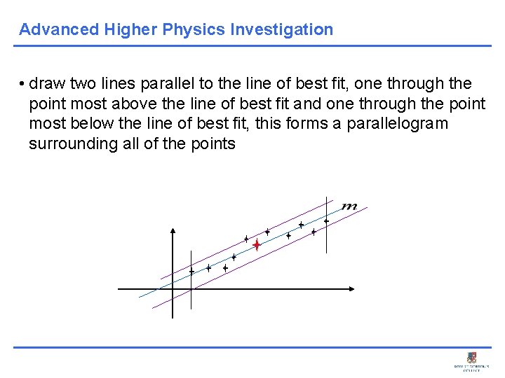 Advanced Higher Physics Investigation • draw two lines parallel to the line of best