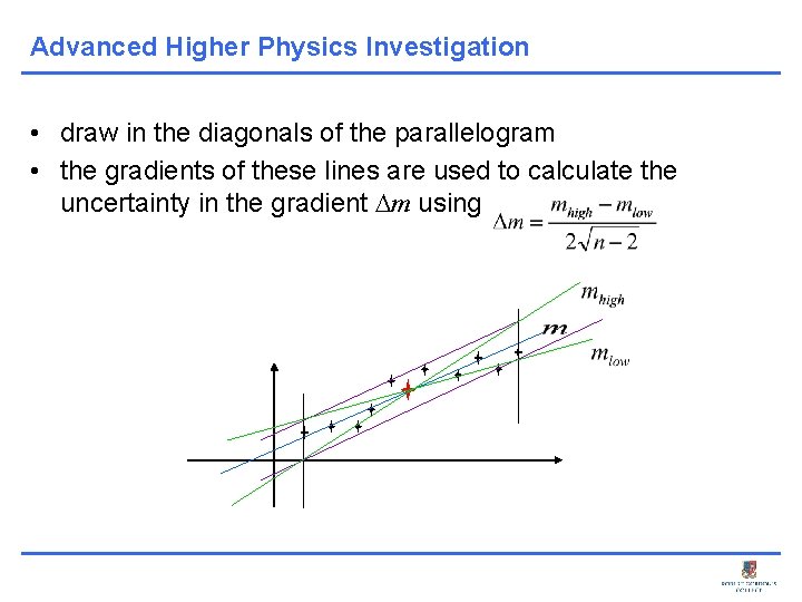 Advanced Higher Physics Investigation • draw in the diagonals of the parallelogram • the
