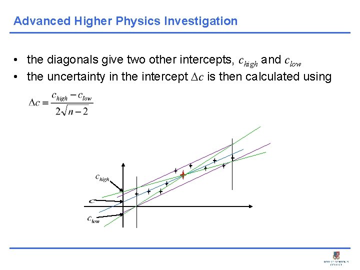 Advanced Higher Physics Investigation • the diagonals give two other intercepts, chigh and clow