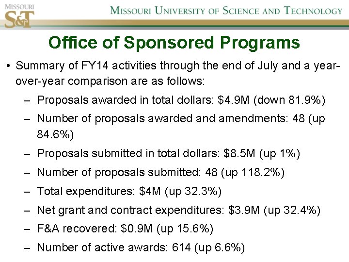 Office of Sponsored Programs • Summary of FY 14 activities through the end of