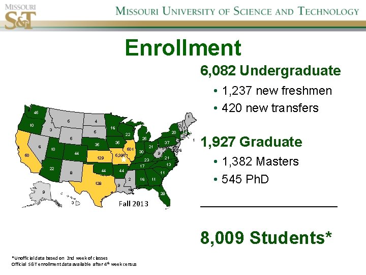 Enrollment 6, 082 Undergraduate 45 5 10 1 4 3 16 5 22 5
