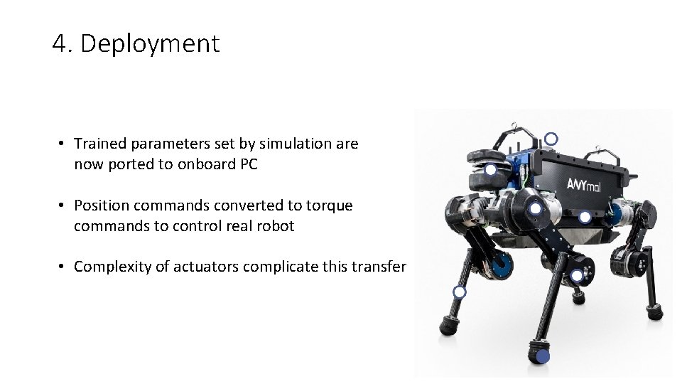 4. Deployment • Trained parameters set by simulation are now ported to onboard PC