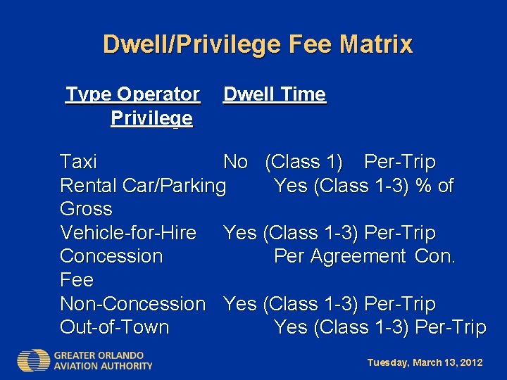 Dwell/Privilege Fee Matrix Type Operator Privilege Dwell Time Taxi No (Class 1) Per-Trip Rental