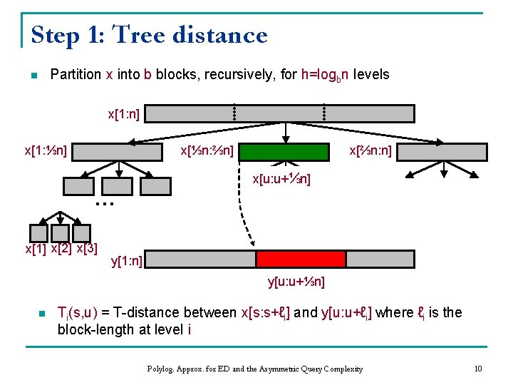 Step 1: Tree distance Partition x into b blocks, recursively, for h=logbn levels n Step 1: Tree distance Partition x into b blocks, recursively, for h=logbn levels n