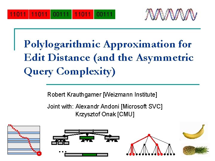 11011 00111 Polylogarithmic Approximation for Edit Distance (and the Asymmetric Query Complexity) Robert Krauthgamer 11011 00111 Polylogarithmic Approximation for Edit Distance (and the Asymmetric Query Complexity) Robert Krauthgamer