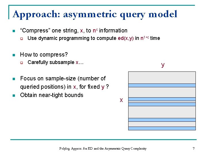 Approach: asymmetric query model n “Compress” one string, x, to nε information q n Approach: asymmetric query model n “Compress” one string, x, to nε information q n