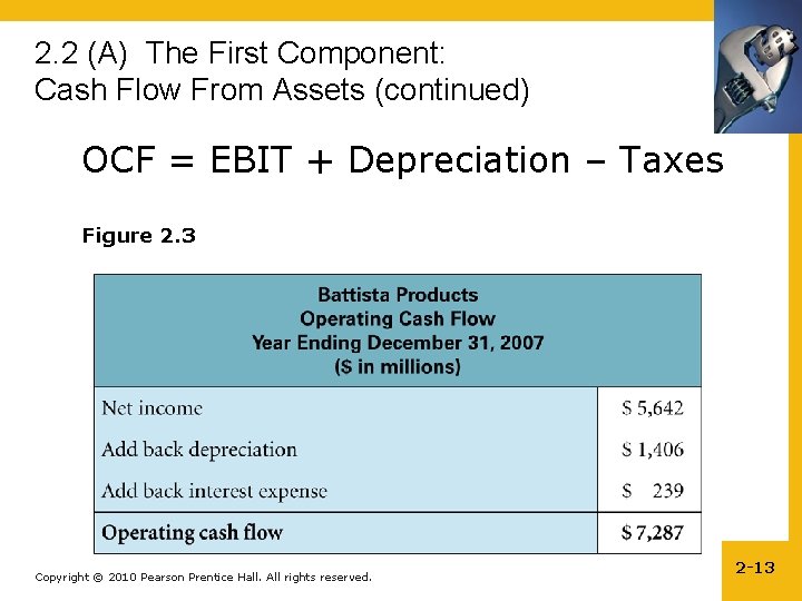 2. 2 (A) The First Component: Cash Flow From Assets (continued) OCF = EBIT