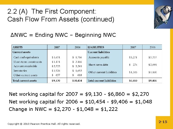 2. 2 (A) The First Component: Cash Flow From Assets (continued) ∆NWC = Ending