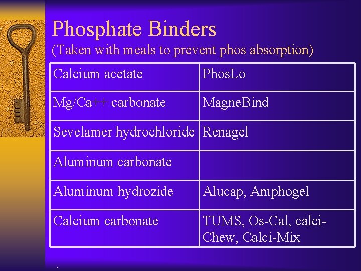 Phosphate Binders (Taken with meals to prevent phos absorption) Calcium acetate Phos. Lo Mg/Ca++