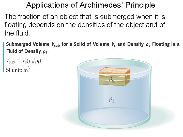 Applications of Archimedes’ Principle The fraction of an object that is submerged when it Applications of Archimedes’ Principle The fraction of an object that is submerged when it