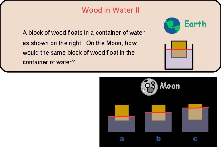 Wood in Water II Earth A block of wood floats in a container of Wood in Water II Earth A block of wood floats in a container of