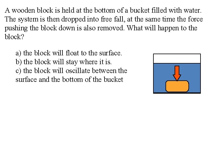 A wooden block is held at the bottom of a bucket filled with water. A wooden block is held at the bottom of a bucket filled with water.
