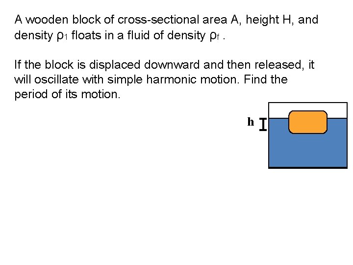 A wooden block of cross-sectional area A, height H, and density ρ1 floats in A wooden block of cross-sectional area A, height H, and density ρ1 floats in