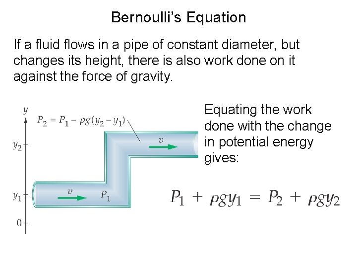 Bernoulli’s Equation If a fluid flows in a pipe of constant diameter, but changes Bernoulli’s Equation If a fluid flows in a pipe of constant diameter, but changes