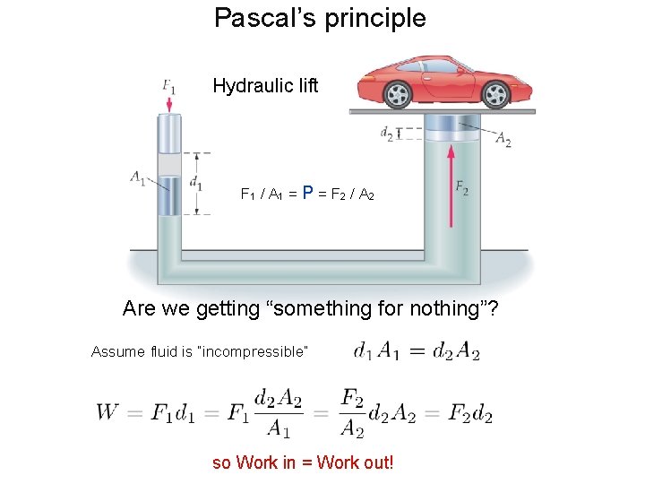 Pascal’s principle Hydraulic lift F 1 / A 1 = P = F 2 Pascal’s principle Hydraulic lift F 1 / A 1 = P = F 2