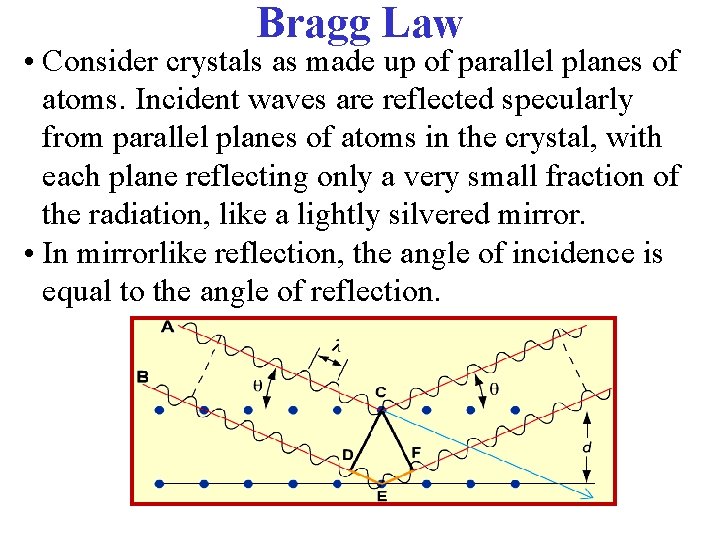 Bragg Law • Consider crystals as made up of parallel planes of atoms. Incident