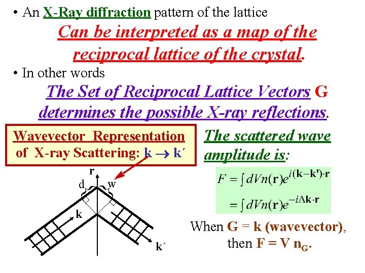  • An X-Ray diffraction pattern of the lattice Can be interpreted as a