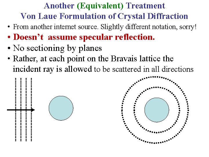Another (Equivalent) Treatment Von Laue Formulation of Crystal Diffraction • From another internet source.