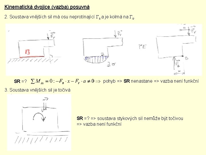 Kinematická dvojice (vazba) posuvná 2. Soustava vnějších sil má osu neprotínající Gs a je