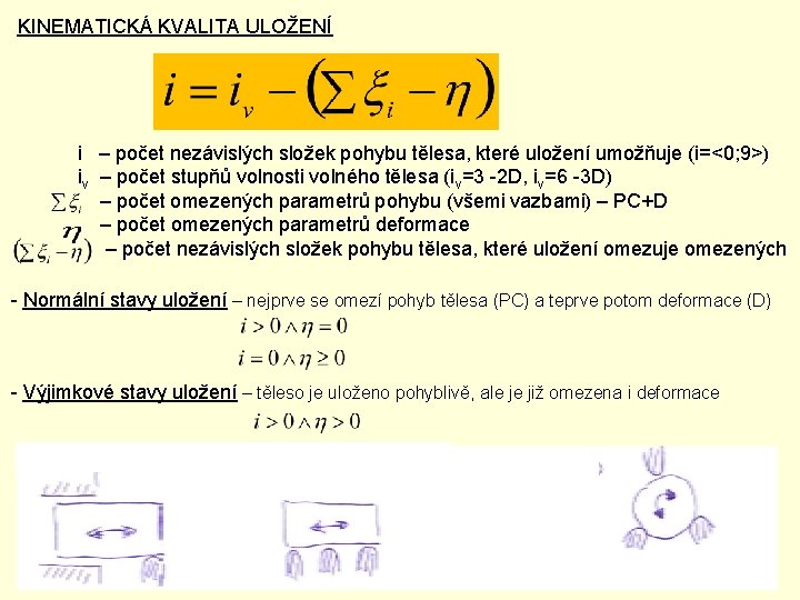 KINEMATICKÁ KVALITA ULOŽENÍ i – počet nezávislých složek pohybu tělesa, které uložení umožňuje (i=<0;