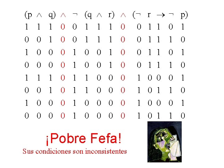 (p 1 0 1 0 0 0 q) 1 1 0 0 0 0