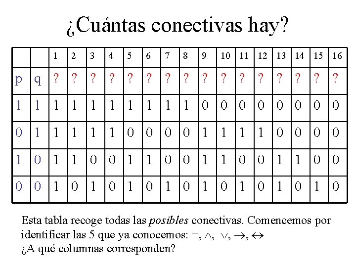 ¿Cuántas conectivas hay? 1 2 3 4 5 6 7 8 9 10 11