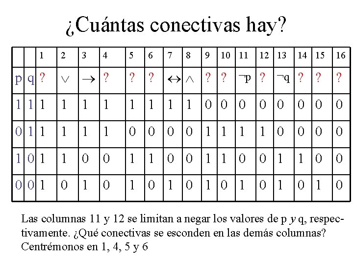¿Cuántas conectivas hay? 1 2 3 4 5 6 7 8 9 10 11