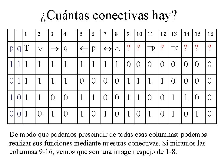 ¿Cuántas conectivas hay? 1 2 3 4 5 6 7 8 9 10 11