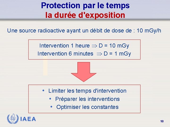Protection par le temps la durée d'exposition Une source radioactive ayant un débit de