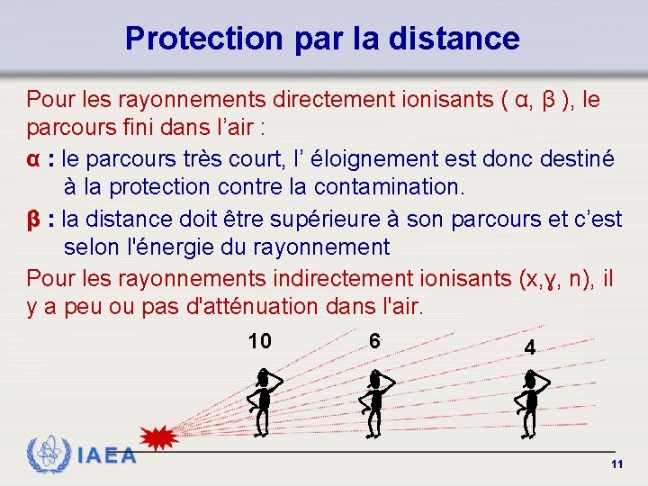 Protection par la distance Pour les rayonnements directement ionisants ( α, β ), le