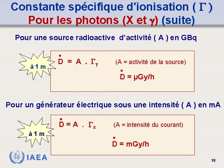 Constante spécifique d'ionisation ( G ) Pour les photons (X et g) (suite) Pour