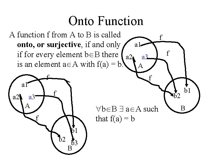 Onto Function A function f from A to B is called a 1 onto,