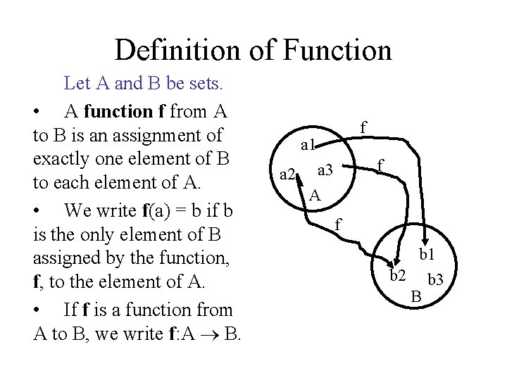 Definition of Function Let A and B be sets. • A function f from