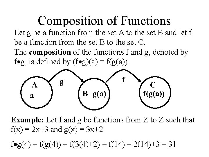 Composition of Functions Let g be a function from the set A to the