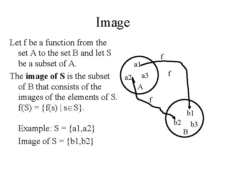 Image Let f be a function from the set A to the set B