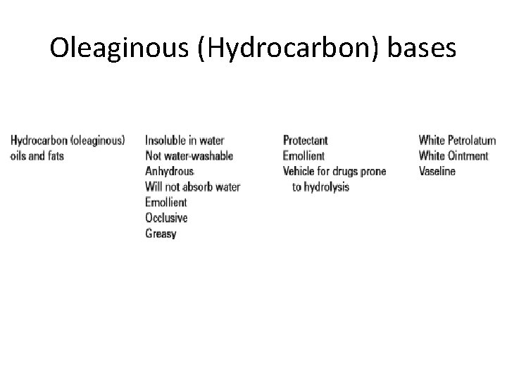 Oleaginous (Hydrocarbon) bases Oleaginous (Hydrocarbon) bases