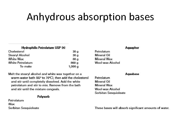 Anhydrous absorption bases Anhydrous absorption bases