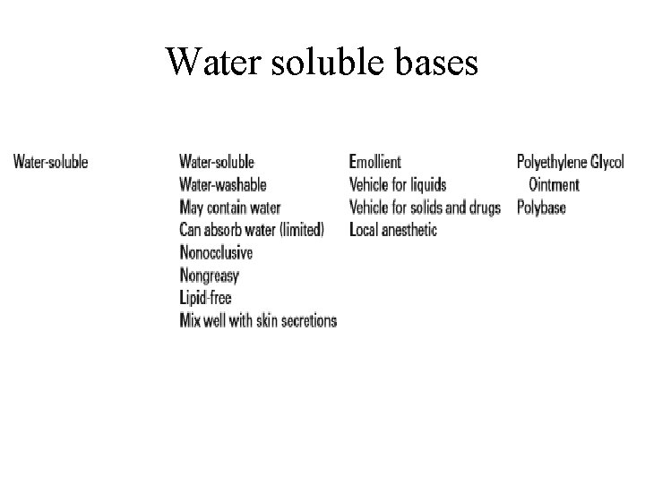 Water soluble bases Water soluble bases
