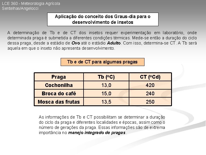 LCE 360 - Meteorologia Agrícola Sentelhas/Angelocci Aplicação do conceito dos Graus-dia para o desenvolvimento