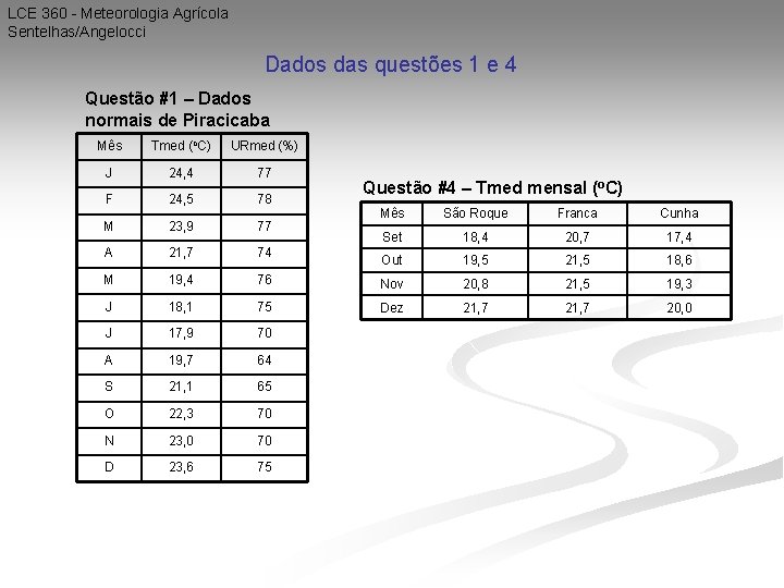 LCE 360 - Meteorologia Agrícola Sentelhas/Angelocci Dados das questões 1 e 4 Questão #1