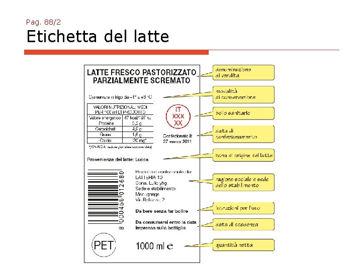 Pag. 88/2 Etichetta del latte 