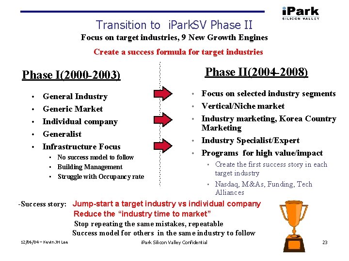 Transition to i. Park. SV Phase II Focus on target industries, 9 New Growth