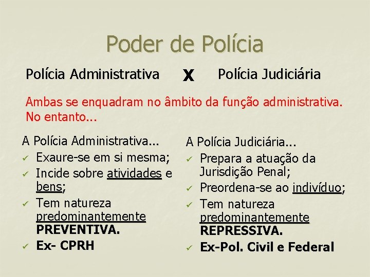 Poder de Polícia Administrativa X Polícia Judiciária Ambas se enquadram no âmbito da função