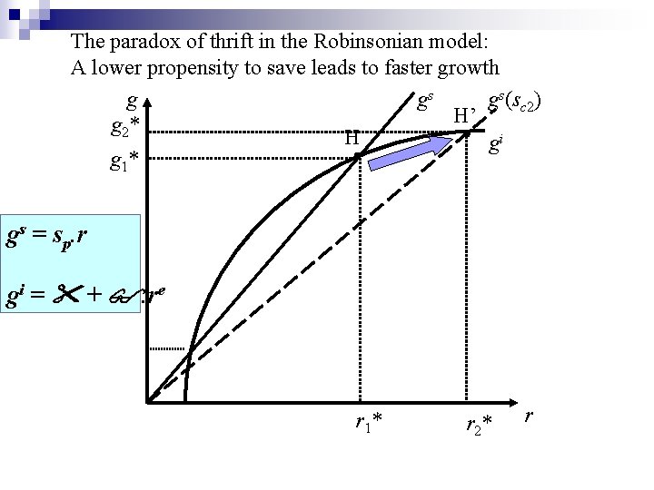 The paradox of thrift in the Robinsonian model: A lower propensity to save leads